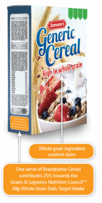 whole grain cereal box