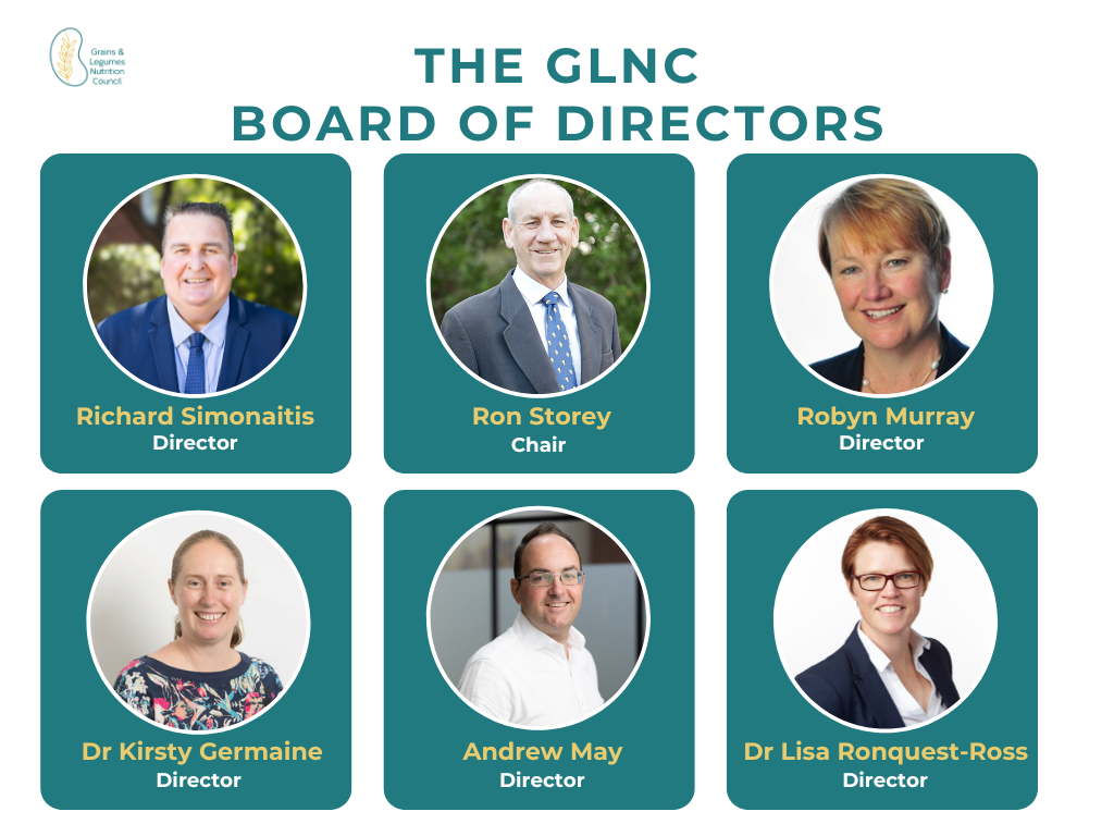 GLNC Strengthens Strategic Leadership with Appointment of New Directors